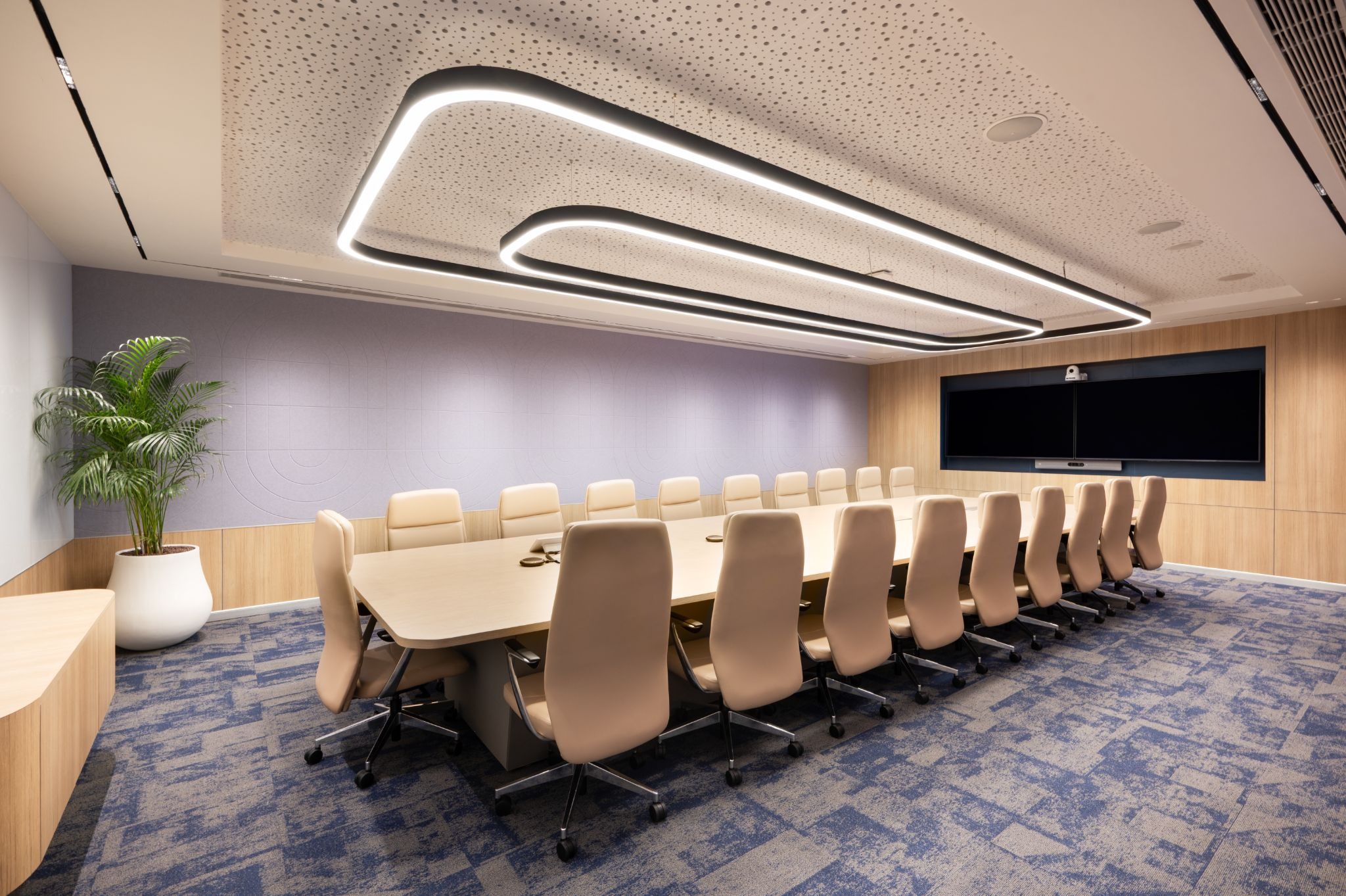 Read more about the article How to Set Up Your Office Infrastructure Budget for Growth ! 5 Easy Points to keep in mind